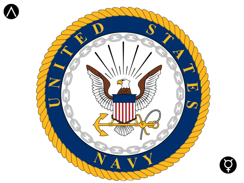 🛟 АҚШ Әскери Теңіз Күштері (United States Navy)