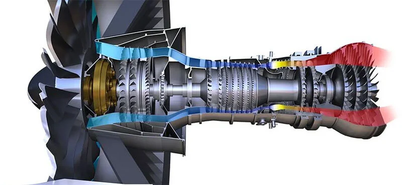 PW1000G қозғалтқышы - Airbus A220, Airbus A320 секілді модельдерге орнатылады